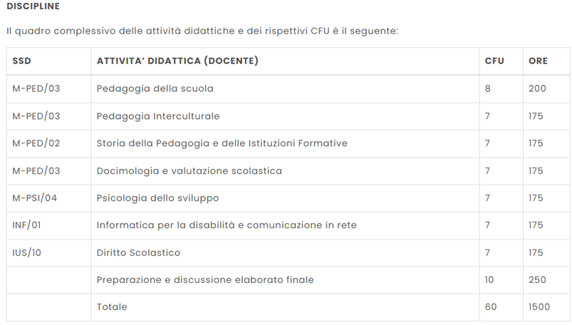 STRATEGIE DIDATTICHE E BUONE PRATICHE NELLE CLASSI MULTICULTURALI